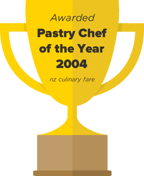 Awards and Accomplishments