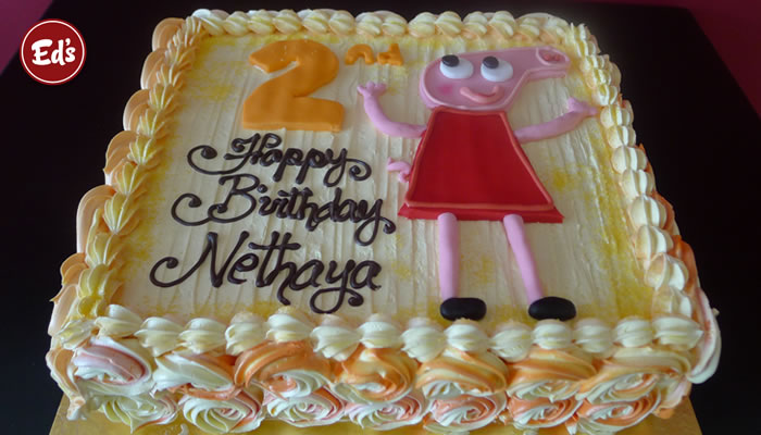 Kids Birthday Cakes